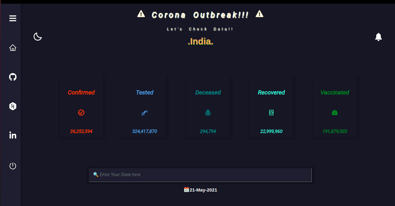 Covid Tracker